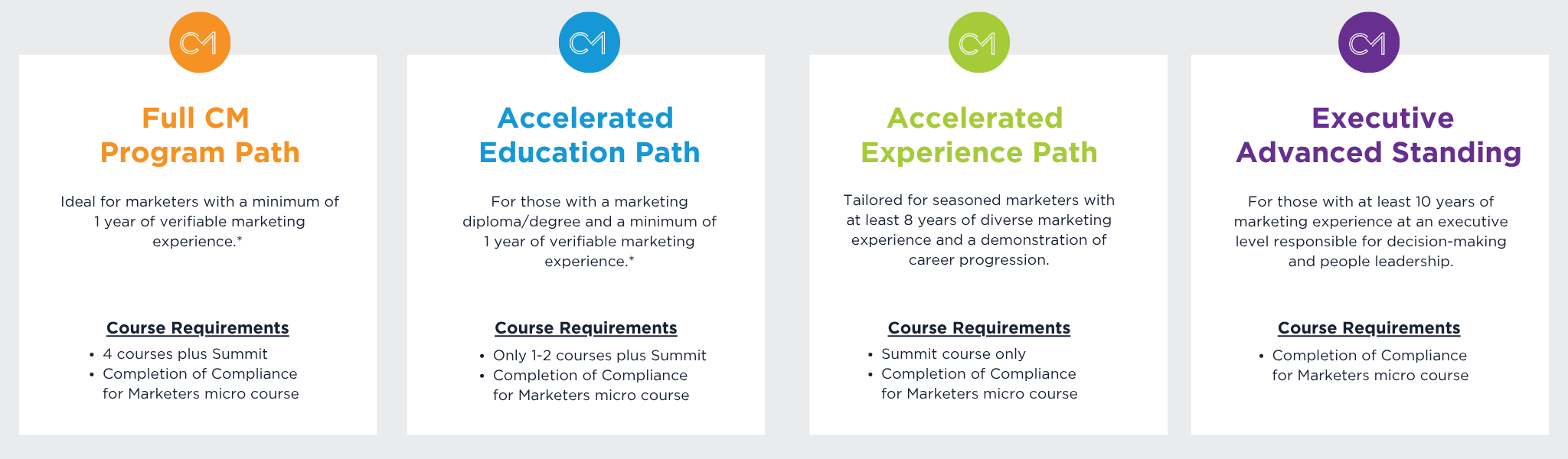 CM-Pathways-2048x600